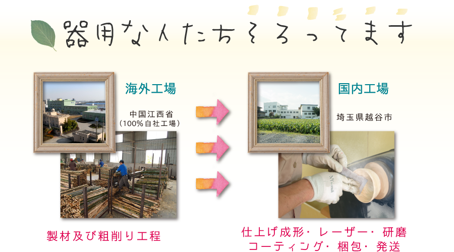器用な人たちそろってます