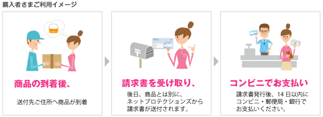 NP後払い