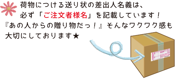 送り状