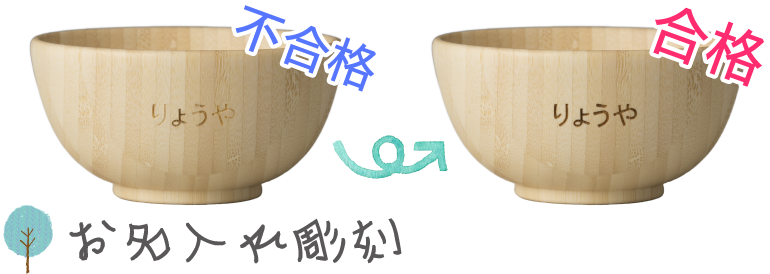 技術の図 検品 技術の図 検品