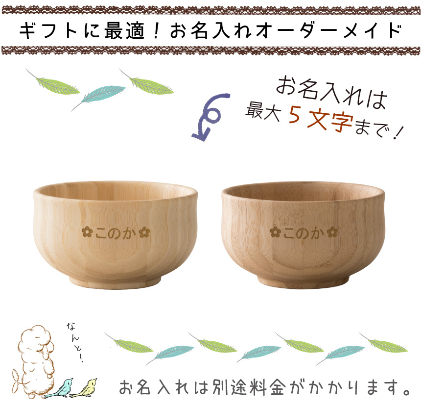 イメージ1
