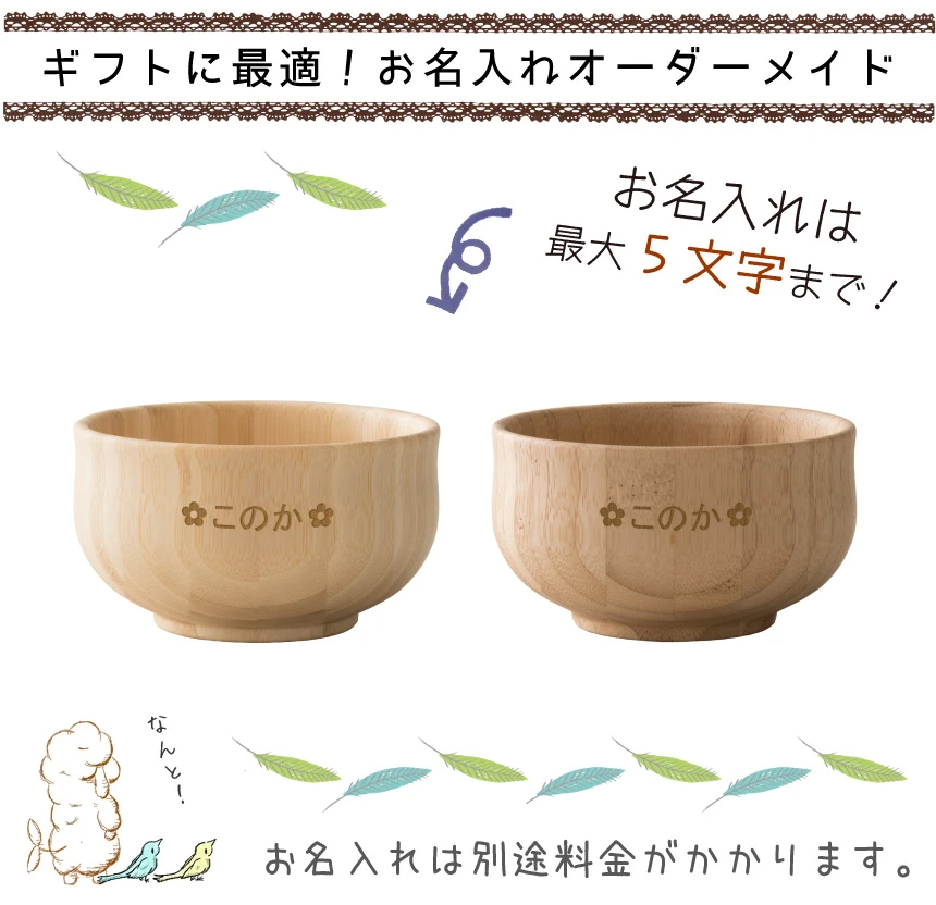イメージ1