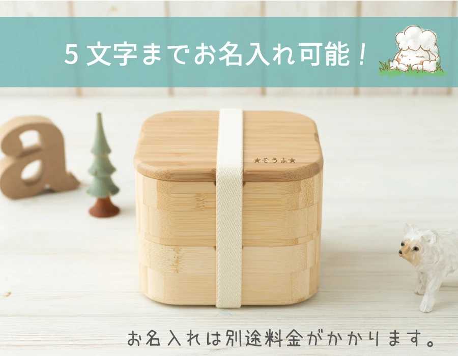 イメージ３