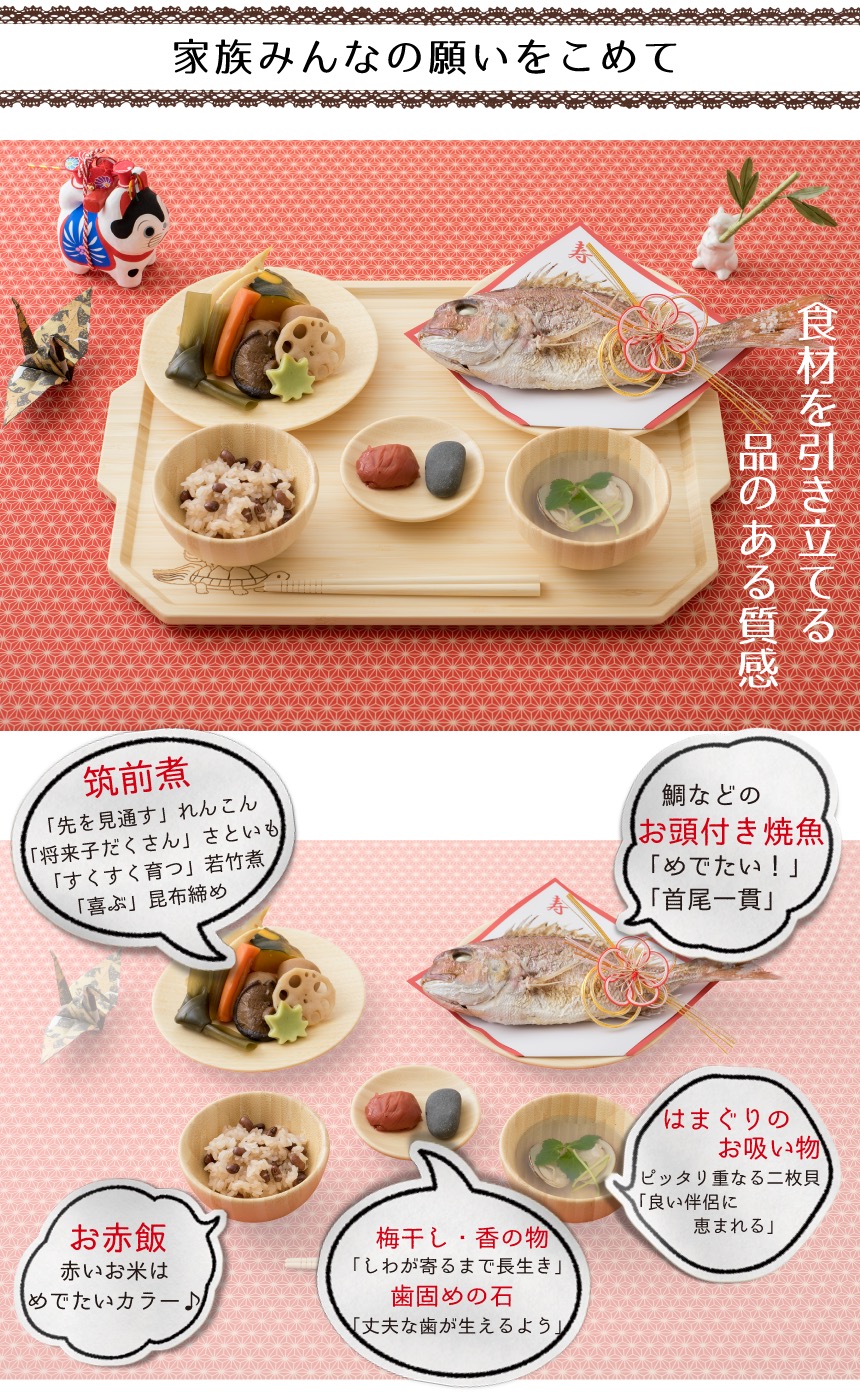それぞれの食材に込められた意味