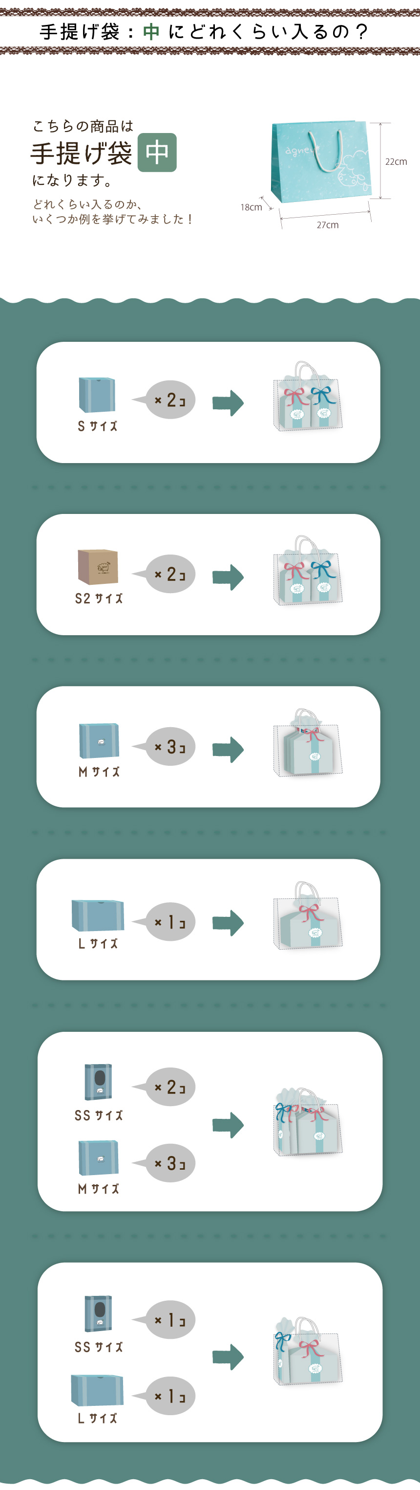 『手提げ袋:中』にはどれくらい入る?