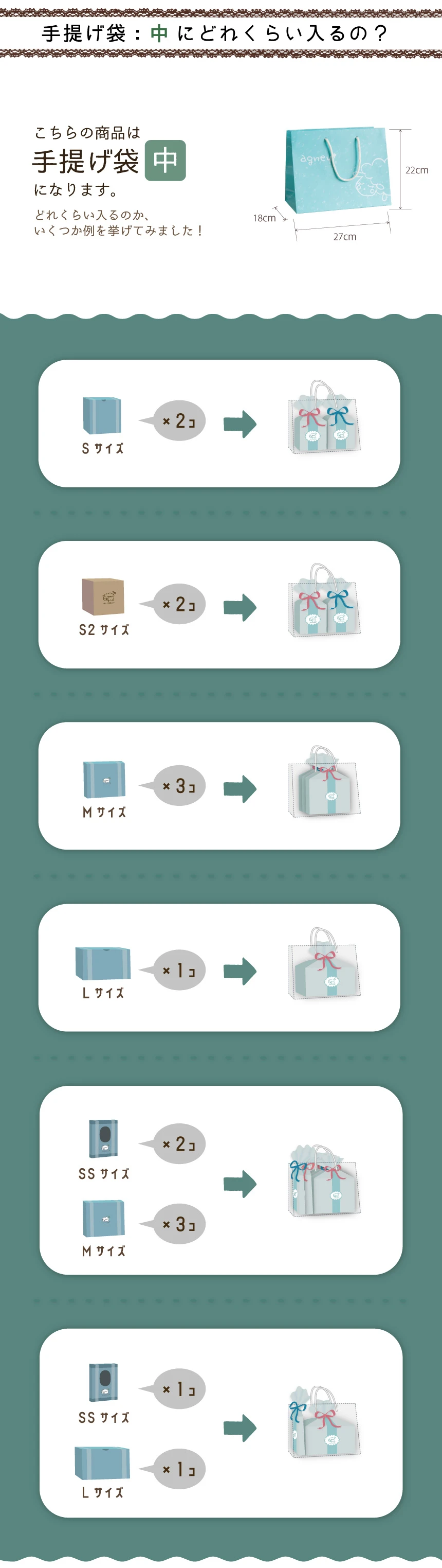 『手提げ袋:中』にはどれくらい入る?