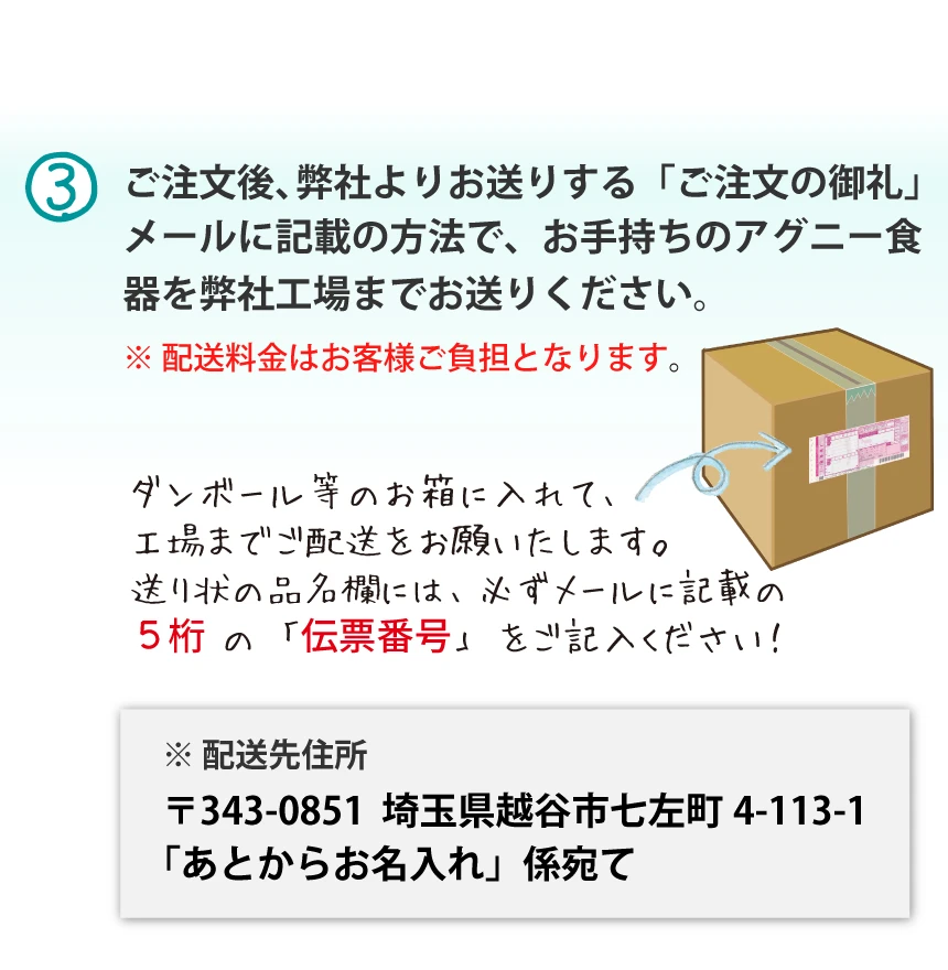 ご依頼方法2