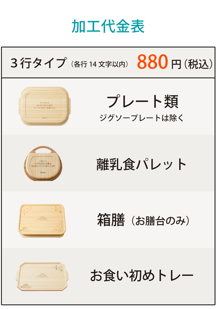 料金表1