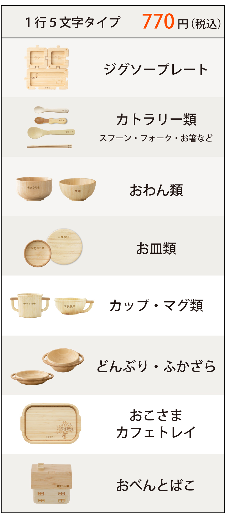 料金表2