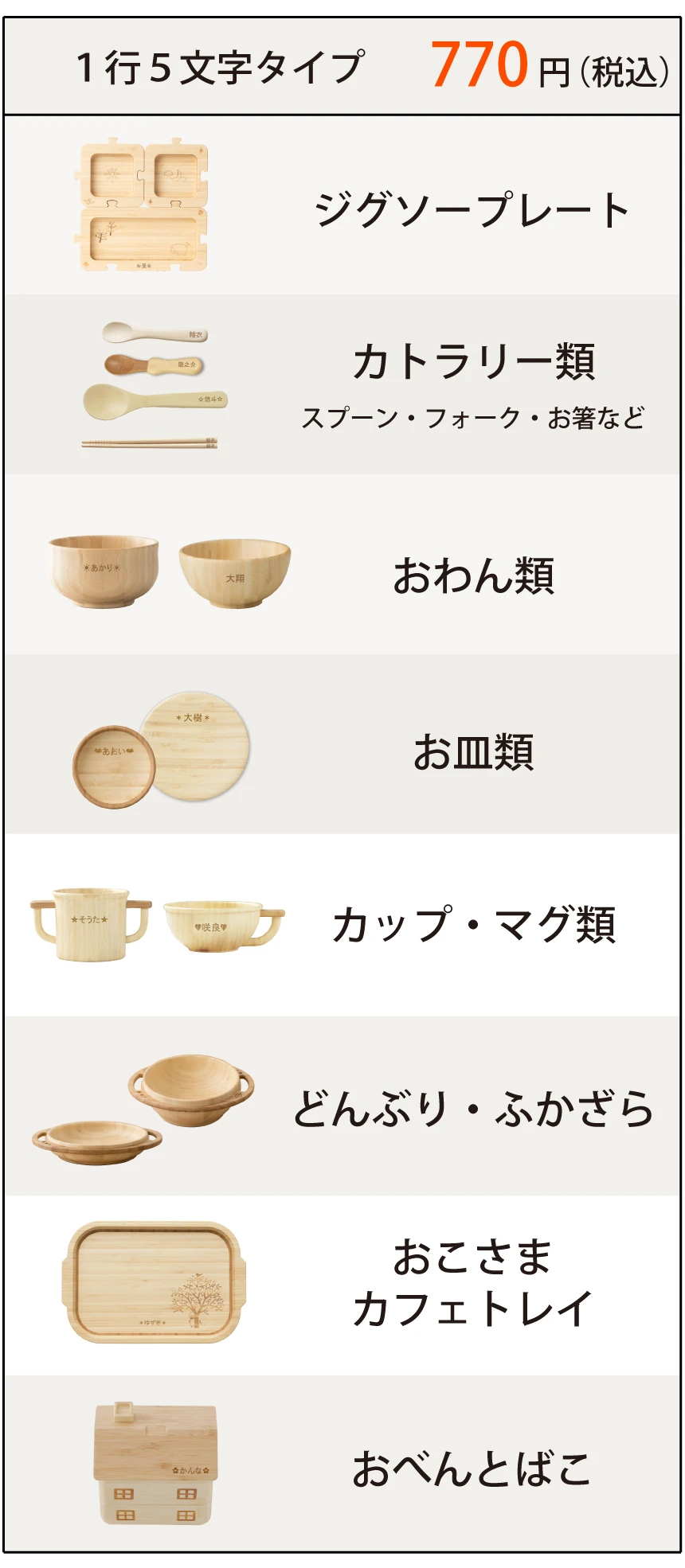 料金表2