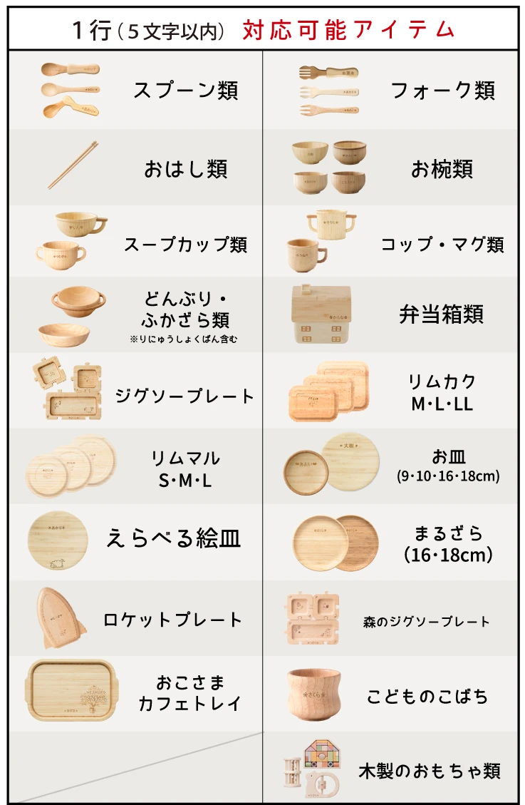 対応可能アイテム