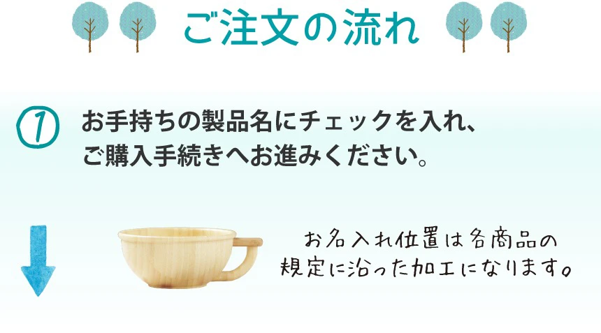 ご注文の流れ1
