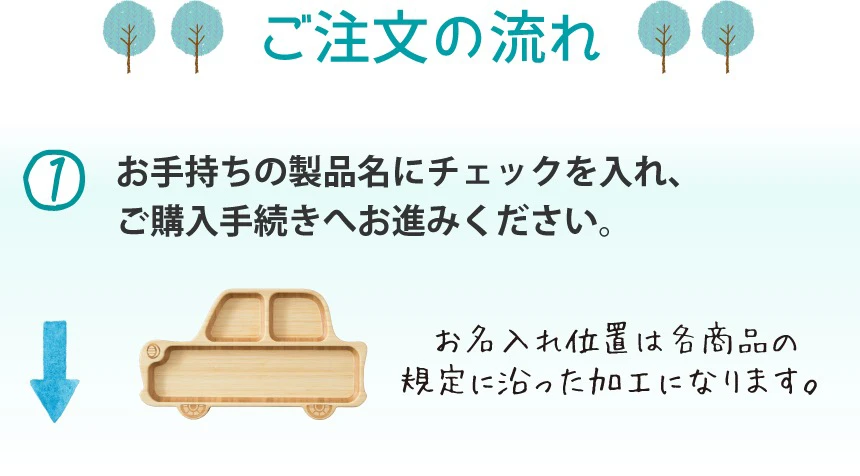 ご注文の流れ1