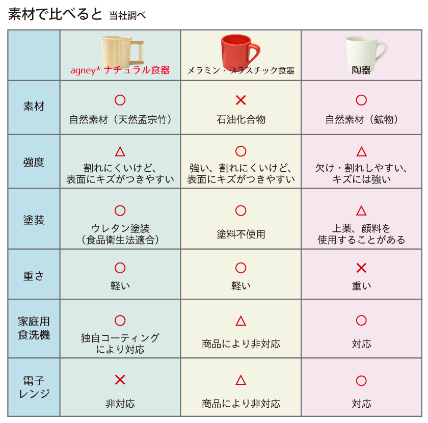 実際どうなの 実際どうなの